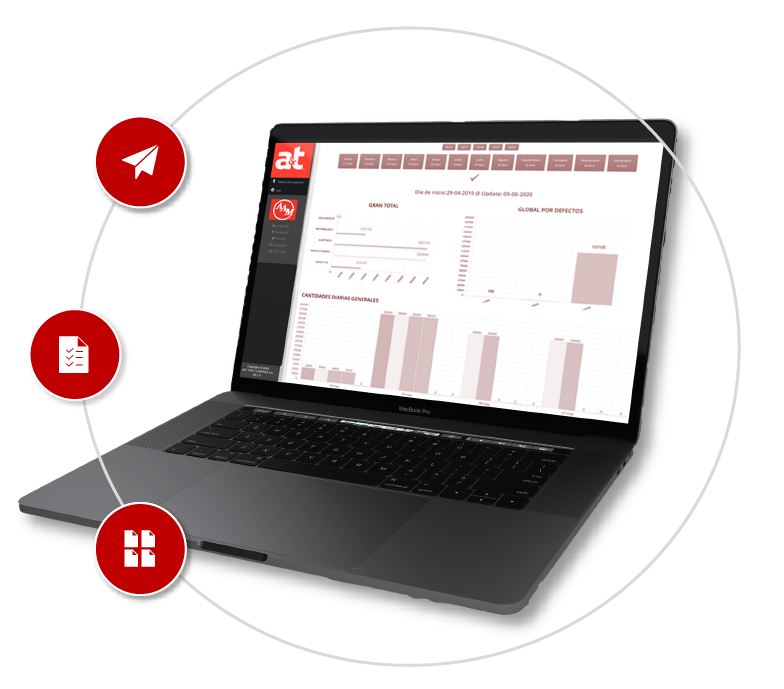 Los beneficios del Sistema A&T Tracking